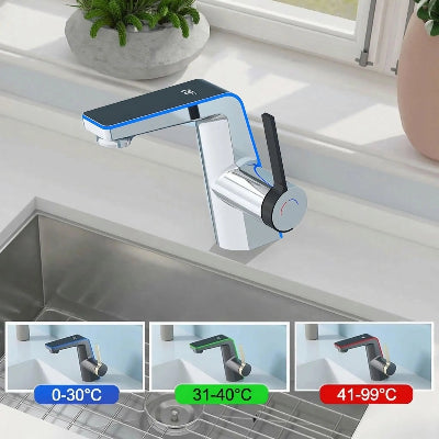 Robinet Lavabo qui indique la temperature de l'eau